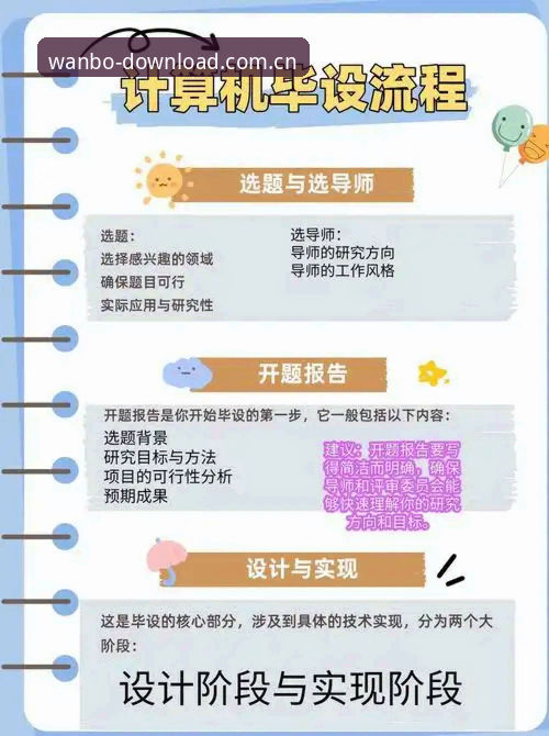 资深用户分享万博数据分析实战经验:从账户管理到赛事洞察的全流程指南